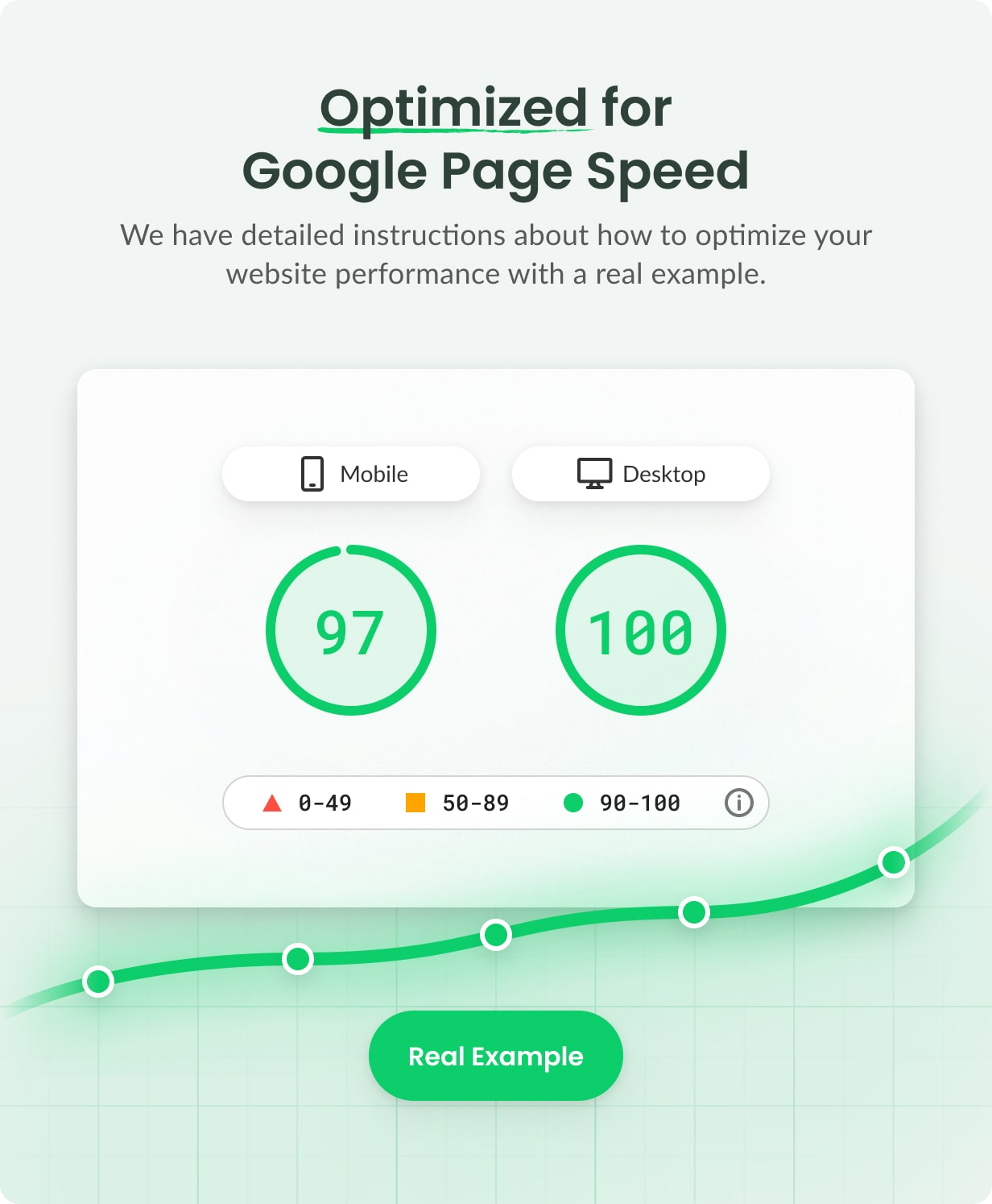 Minh họa tối ưu Google PageSpeed